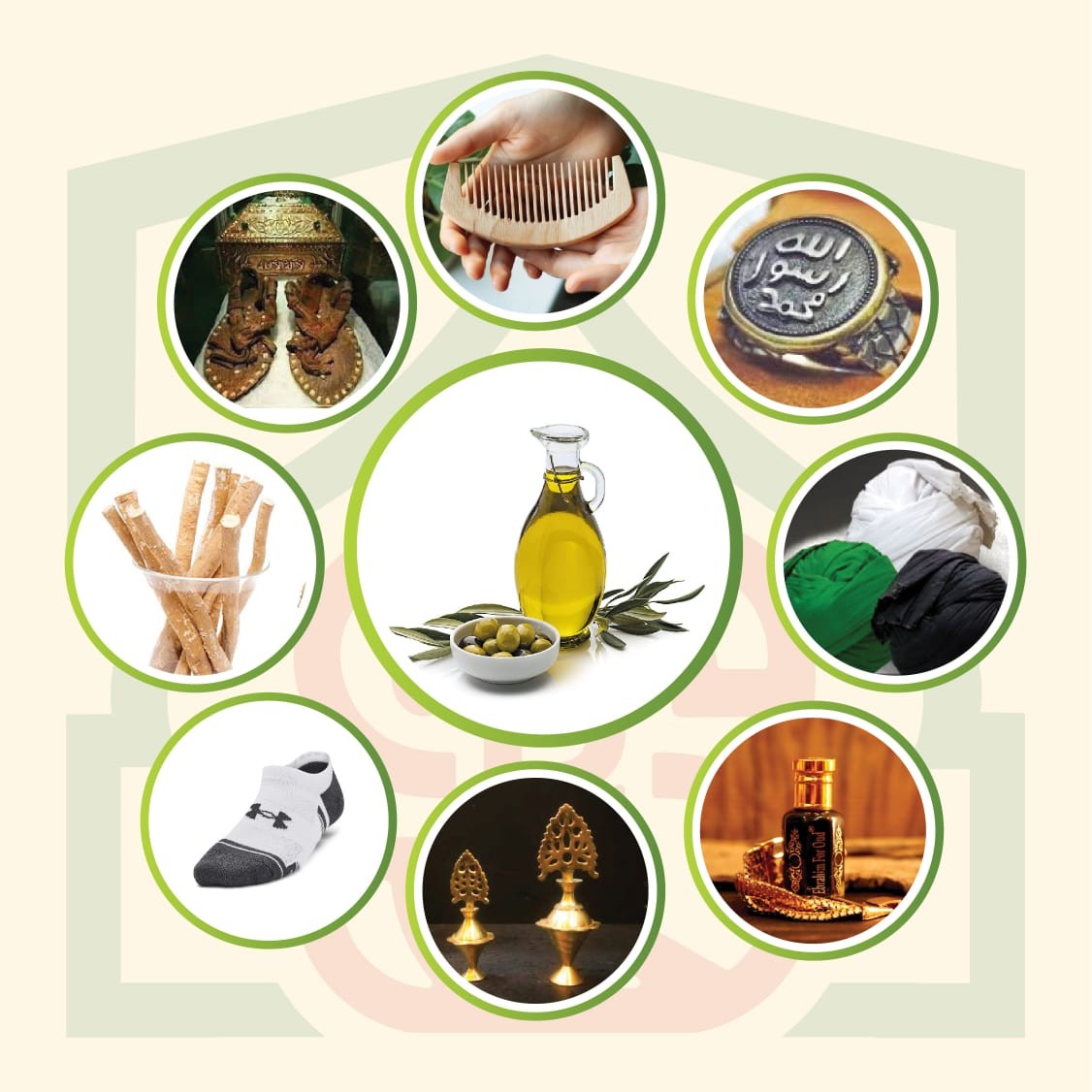 রাসুল (সা:) এর ব্যবহার্য জিনিসপত্র